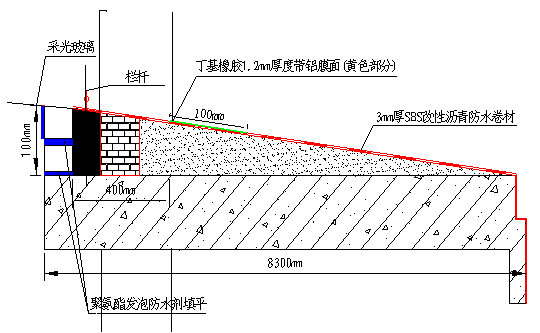高層住宅樓頂<a href='http://www.696611.cn' target='_blank' title='滲漏'>滲漏</a>維修 高層住宅樓頂<a href='http://www.696611.cn' target='_blank' title='滲漏'>滲漏</a>維修